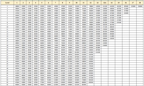 生病中吃白粥放盐吗-生病人喝放盐稀饭好网 - 网站提供生病了喝盐水还是开水小常识、生病中吃白粥放盐吗